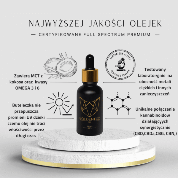 Olejek Golden Fox 3000 / 30ml CBD - obrazek 4